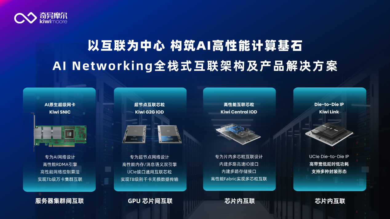 1782179826735.png 摩尔.png
